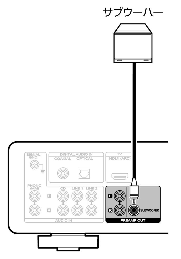 Conne SW MODEL70